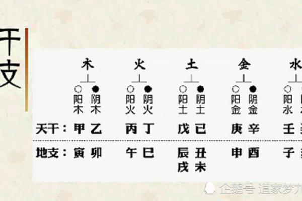 炉中火命与其他命理的最佳搭配解析 炉中火命与其他命理的最佳搭配解析