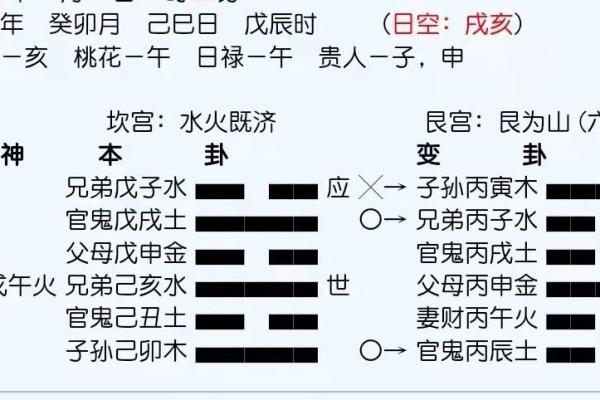 探索坎卦:在五行中属水的命运与智慧 探索坎卦:在五行中属水的命运与智慧