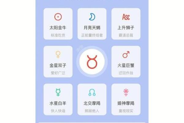 揭秘命格:揭示人生最优命理的奥秘与智慧 揭秘命格:揭示人生最优命理的奥秘与智慧