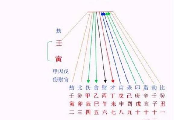 路旁土命与水命的和谐共生:探讨不同命格的相互影响 路旁土命与水命的和谐共生:探讨不同命格的相互影响
