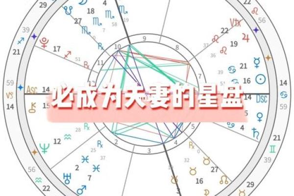 命格透视姻缘:解密你与TA的缘分之路 命格透视姻缘:解密你与TA的缘分之路