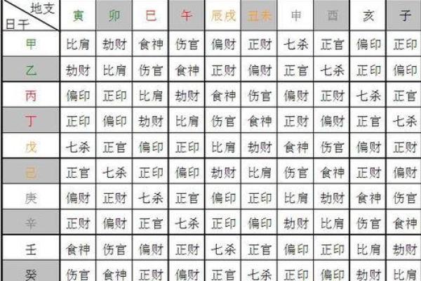 揭秘中国传统命理学:不同年份的牛命解析与人生运势 揭秘中国传统命理学:不同年份的牛命解析与人生运势