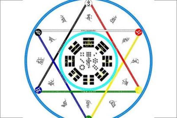 女士火命的命理配对,搭配最适合你的理想伴侣! 女士火命的命理配对,搭配最适合你的理想伴侣!