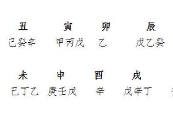命藏衣禄:探寻命理与财富的深层关联 命藏衣禄:探寻命理与财富的深层关联
