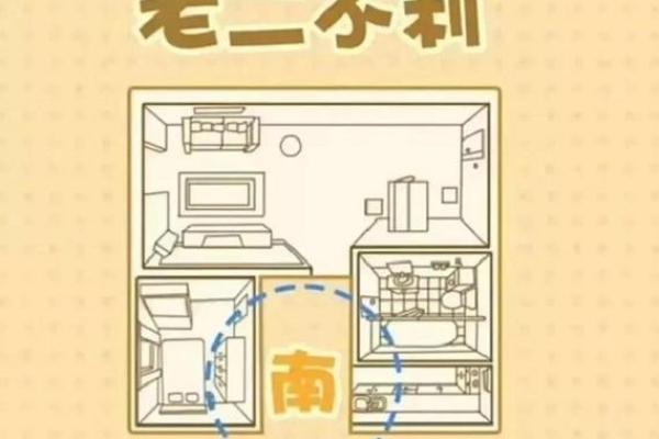 路旁土命家庭的风水禁忌:家中不可放哪些物品? 路旁土命家庭的风水禁忌:家中不可放哪些物品?