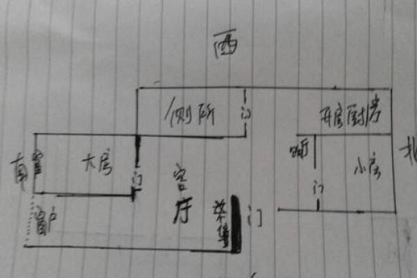 路旁土命家庭的风水禁忌:家中不可放哪些物品? 路旁土命家庭的风水禁忌:家中不可放哪些物品?