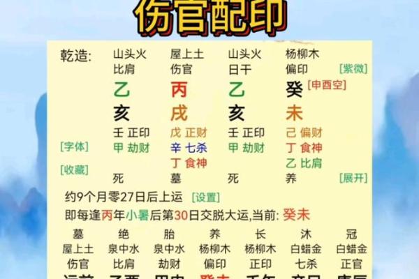 命局中伤官配印的深刻解读:如何影响个人命运与性格特征? 命局中伤官配印的深刻解读:如何影响个人命运与性格特征?