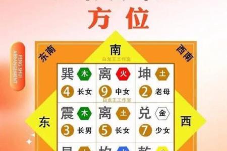 男人五行失调与命运的深度解析