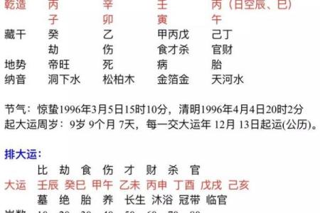 命格高低：如何从八字、风水与心态出发分析人生轨迹