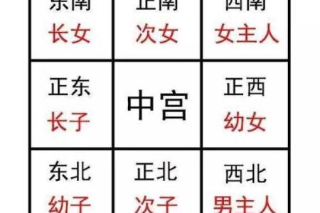 命里缺贵人，这样的命局该如何转运与调理？