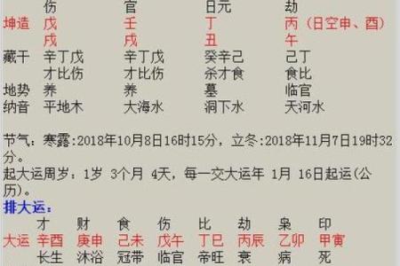 群字命理：解密名字中带“群”的女性命运特征