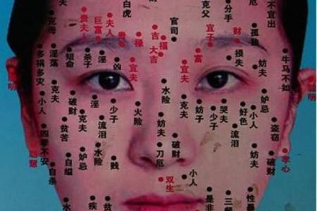 男人胸口有痣的命运解析：神秘标记揭示的性格与运势