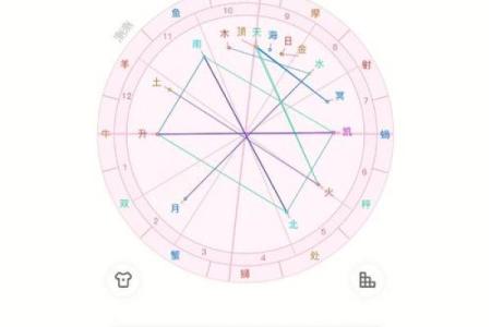 命格属水者的注意事项与生活智慧