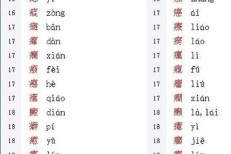 探索“命”的奥秘：了解命字的部首与结构背后的故事