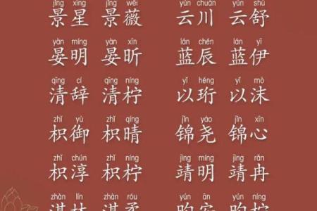 命里缺水：如何为宝宝取一个水字旁的好名字