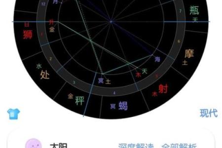 男孩命格解析：揭示命运背后的深层含义与影响