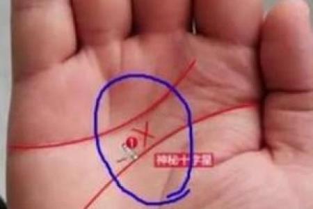 深入解析男命流年财伤：理解财富与命运的微妙关系