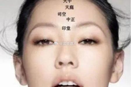 面相学揭秘：额头的奥秘与命运的关联
