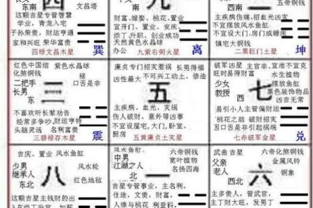 六十日论命：揭开命运的神秘面纱与人生的智慧