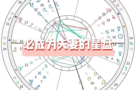 命格透视姻缘：解密你与TA的缘分之路