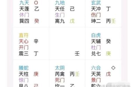 年命落乾宫的深意与启示：智慧与命运的交织