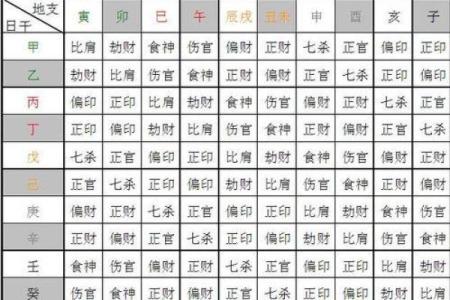 揭秘中国传统命理学：不同年份的牛命解析与人生运势