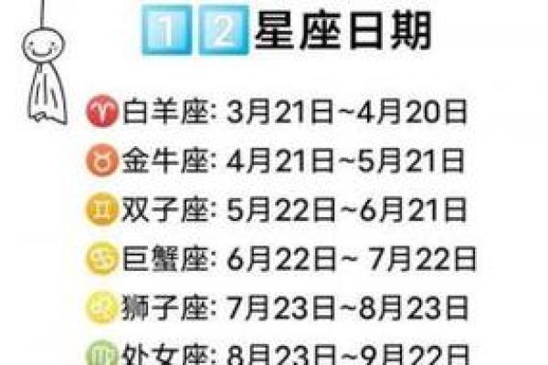 农历6月份出生的命运与性格探索:揭开神秘的命理面纱 农历6月份出生的命运与性格探索:揭开神秘的命理面纱
