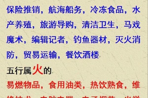 木命人与火命人相生相克,适合什么宝宝?探讨五行与家族幸福的配合! 木命人与火命人相生相克,适合什么宝宝?探讨五行与家族幸福的配合!