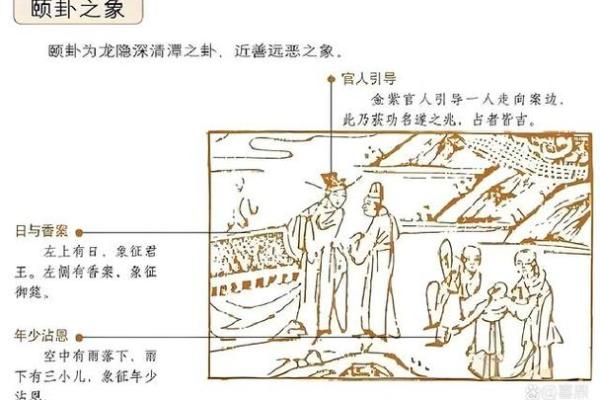 震卦代表的内涵与影响:解读震卦之人特质与生活哲学 震卦代表的内涵与影响:解读震卦之人特质与生活哲学