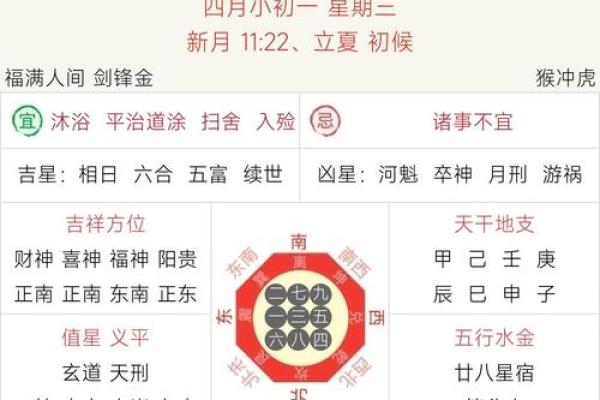 明年虎年,解读2024年虎命的命理特征与运势展望 明年虎年,解读2024年虎命的命理特征与运势展望