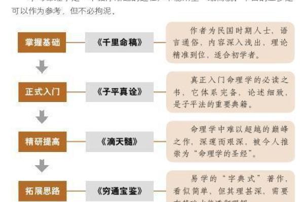 破解平地木命:与之相克的命理知识揭秘 破解平地木命:与之相克的命理知识揭秘