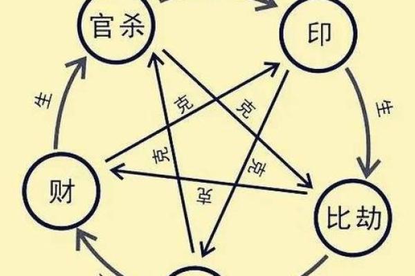 命理丙申:勇敢追梦、抗压能力强的命格解析 命理丙申:勇敢追梦、抗压能力强的命格解析