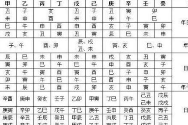命理丙申:勇敢追梦、抗压能力强的命格解析 命理丙申:勇敢追梦、抗压能力强的命格解析