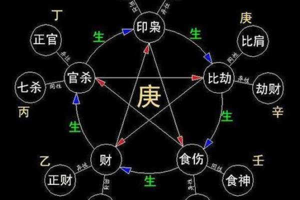 路旁土命命理解析:喜好与人生方向的智慧之路 路旁土命命理解析:喜好与人生方向的智慧之路