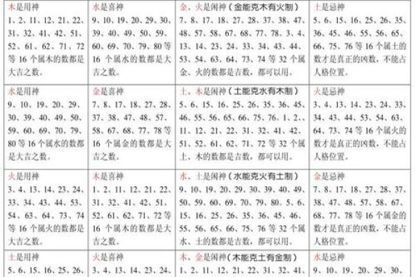如何理解马年鸡回富命运,探寻人生中的吉凶变迁 如何理解马年鸡回富命运,探寻人生中的吉凶变迁