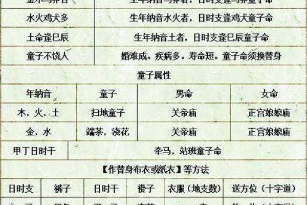 平地木命:命理中的树木力量与相生相克的智慧 平地木命:命理中的树木力量与相生相克的智慧