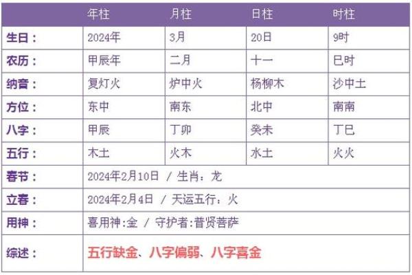 名字有二十六画是什么命?探索五行与命运的奥秘 名字有二十六画是什么命?探索五行与命运的奥秘