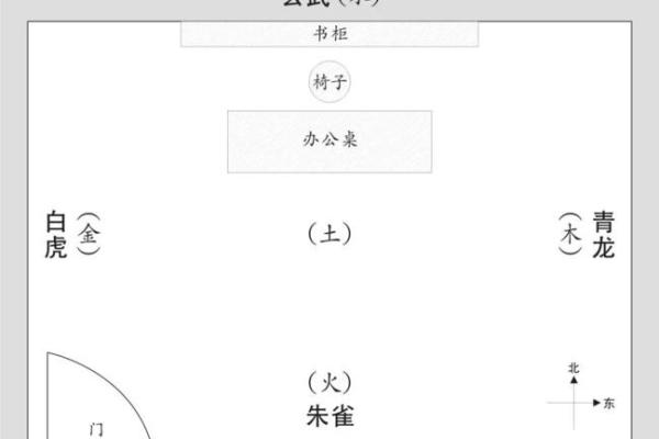 木命与匹配最佳命理分析:深度探讨五行相生的奥秘 木命与匹配最佳命理分析:深度探讨五行相生的奥秘