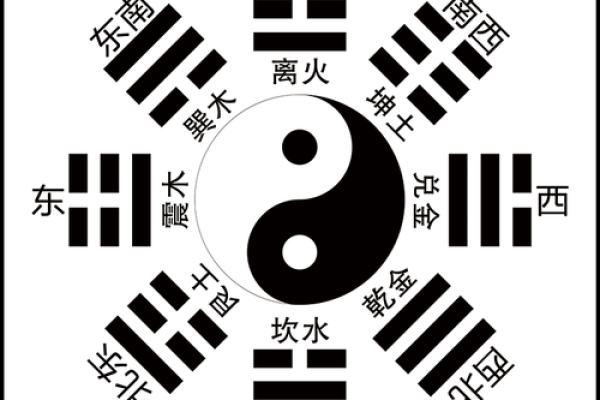 命卦五行中的土:大地的厚重与稳定之力 命卦五行中的土:大地的厚重与稳定之力