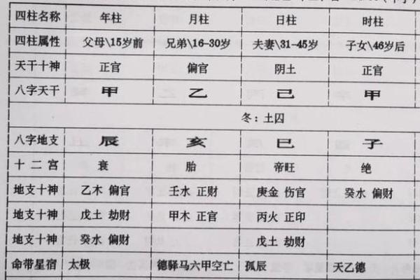 男命时柱天干的深刻含义及其对命运的影响 男命时柱天干的深刻含义及其对命运的影响