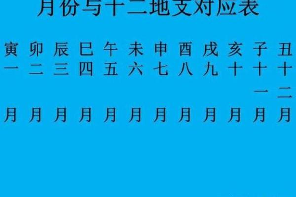 男命时柱天干的深刻含义及其对命运的影响 男命时柱天干的深刻含义及其对命运的影响