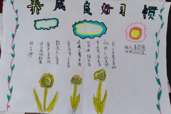如何通过改变习惯与信念改善命运,创造美好人生! 如何通过改变习惯与信念改善命运,创造美好人生!