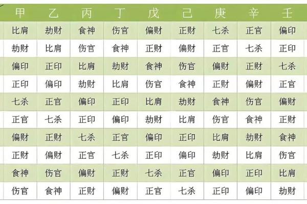 命理中的六亲不进:揭示亲情与命运的微妙关系 命理中的六亲不进:揭示亲情与命运的微妙关系