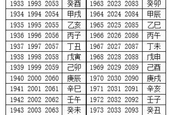 农历10月出生的羊男:命运与性格的探索之旅 农历10月出生的羊男:命运与性格的探索之旅