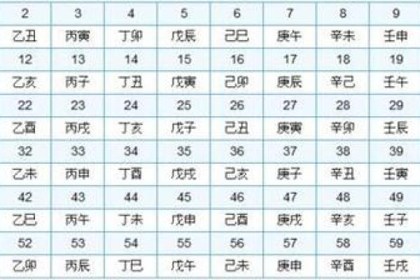农历五月出生的人:命格与性格分析,助你开启美好人生 农历五月出生的人:命格与性格分析,助你开启美好人生