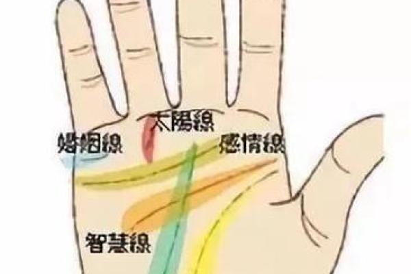 萍字在男性名字中的命运解析:生命的流动与智慧的象征 萍字在男性名字中的命运解析:生命的流动与智慧的象征
