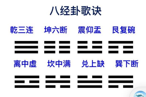 兑卦解析:探索女性命卦中的智慧与魅力 兑卦解析:探索女性命卦中的智慧与魅力