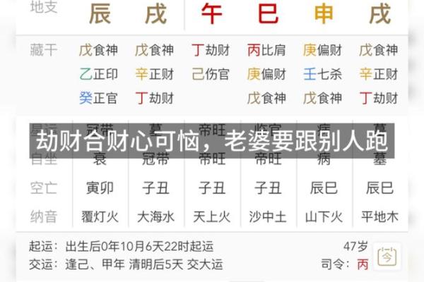 男命劫财合财:探秘命理中财富与挑战的深刻关联 男命劫财合财:探秘命理中财富与挑战的深刻关联