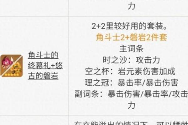 满命丸叶:最佳圣遗物搭配与解析 满命丸叶:最佳圣遗物搭配与解析