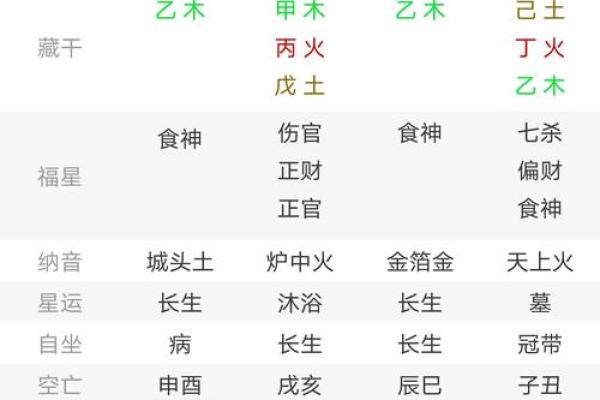 揭开农历四月五行命格的神秘面纱:如何找到你的命运之钥? 揭开农历四月五行命格的神秘面纱:如何找到你的命运之钥?